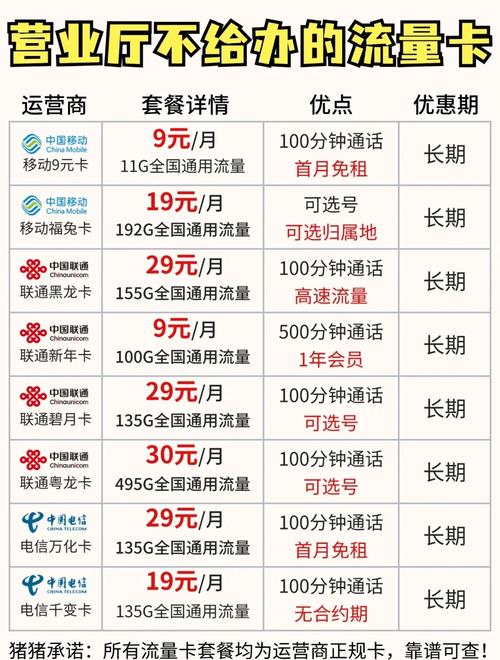 天猫营业厅的流量卡可信吗