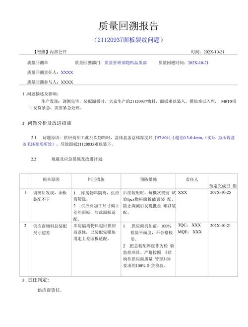 质量回溯报告内容