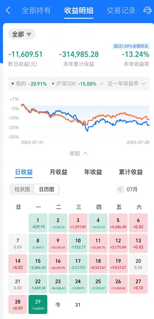 支付宝是怎么盈利怎么赚钱的