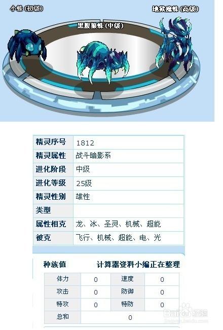 赛尔号种族值排行榜