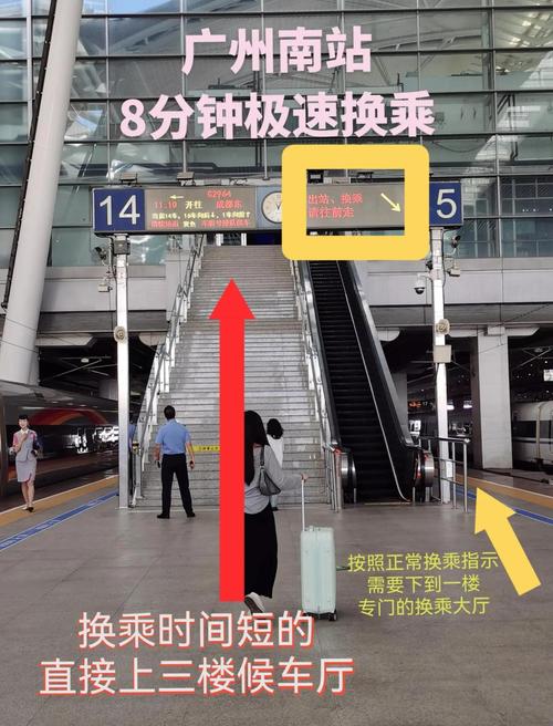 高铁换乘怎么换,需要出站吗