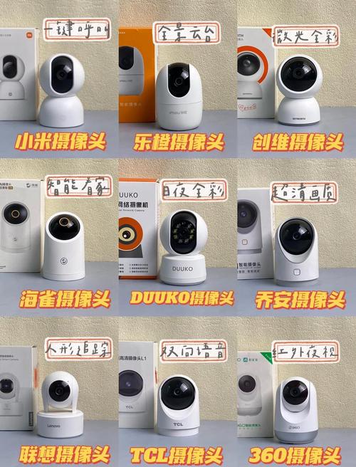 几十块钱的监控能用吗图标