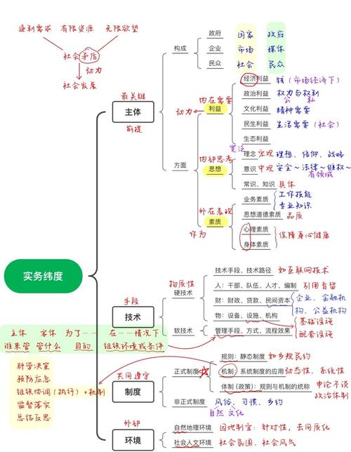 冰星框架4.0最新版本更新内容汇总缩略图