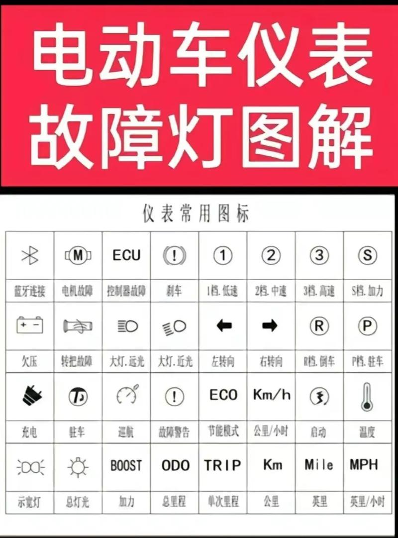 小牛电动车故障码67是什么意思