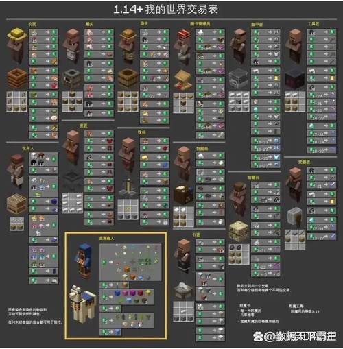 EURFEXMODS菜单我的世界