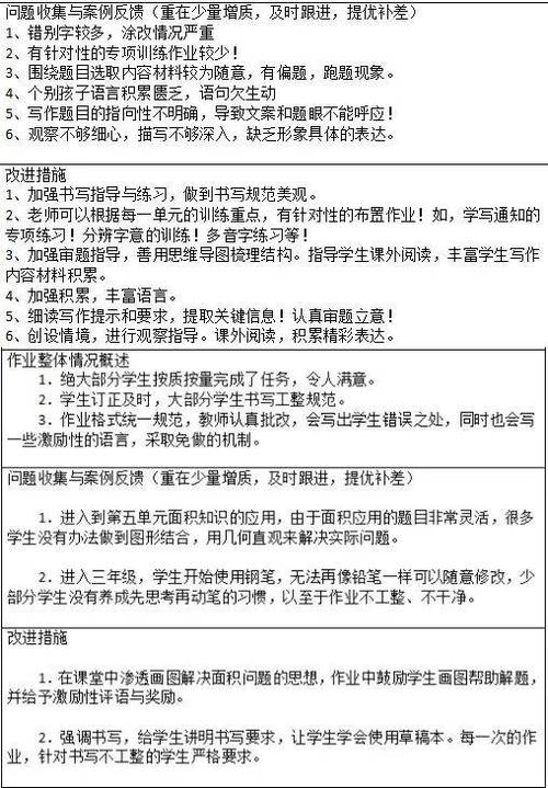 课后反馈检查情况