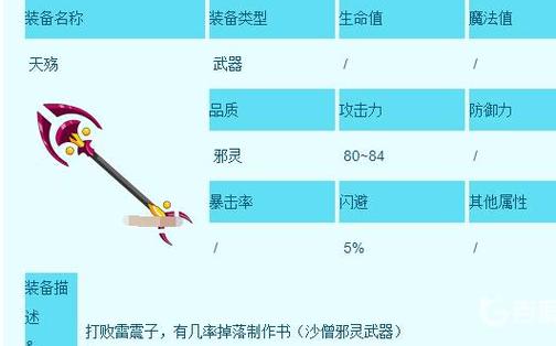造梦西游3玄铁代码