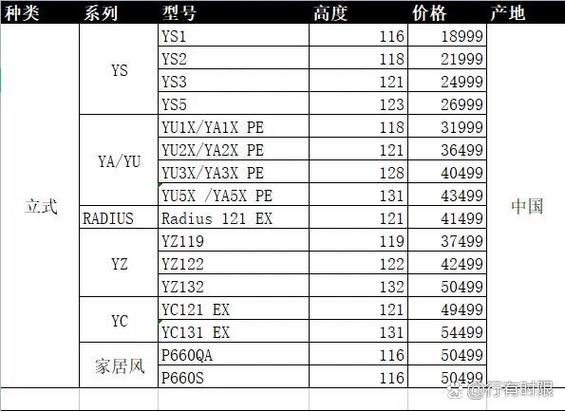 雅马哈ys1性价比