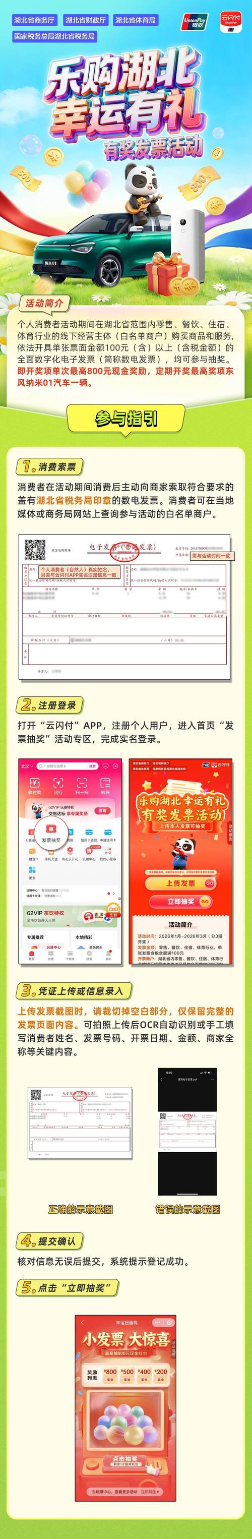 乐享v美赚是什么