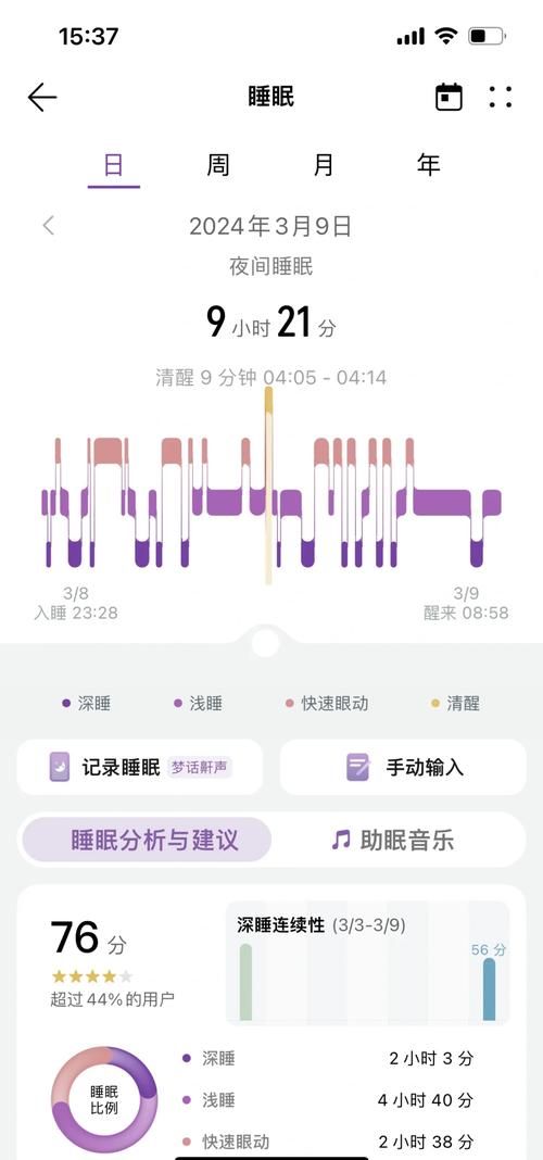 手环买Keep还是华为