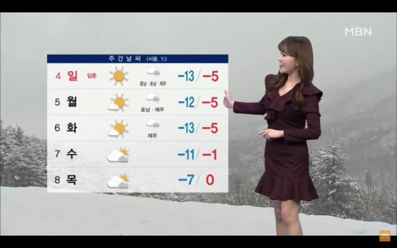天气预报员完整版手机在线