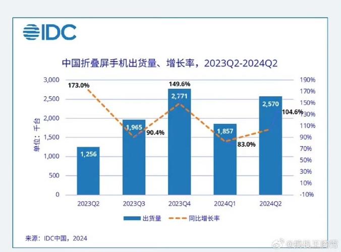 用华为增强信息发短信对方能收到吗
