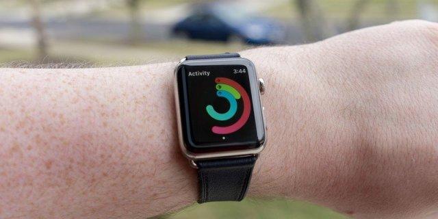 iwatch健身圆环