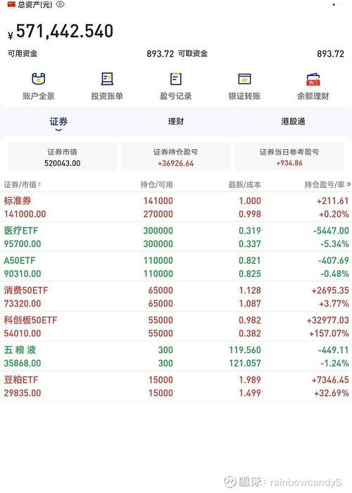 000390今天最新净值缩略图