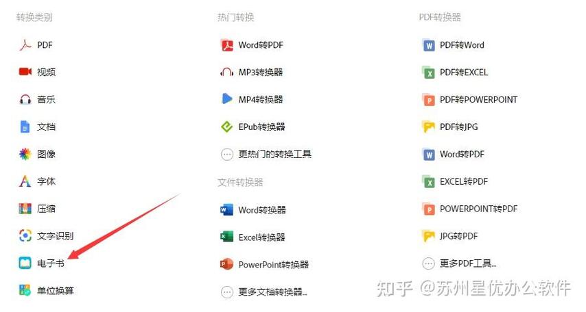 mobi怎么转化为TXT