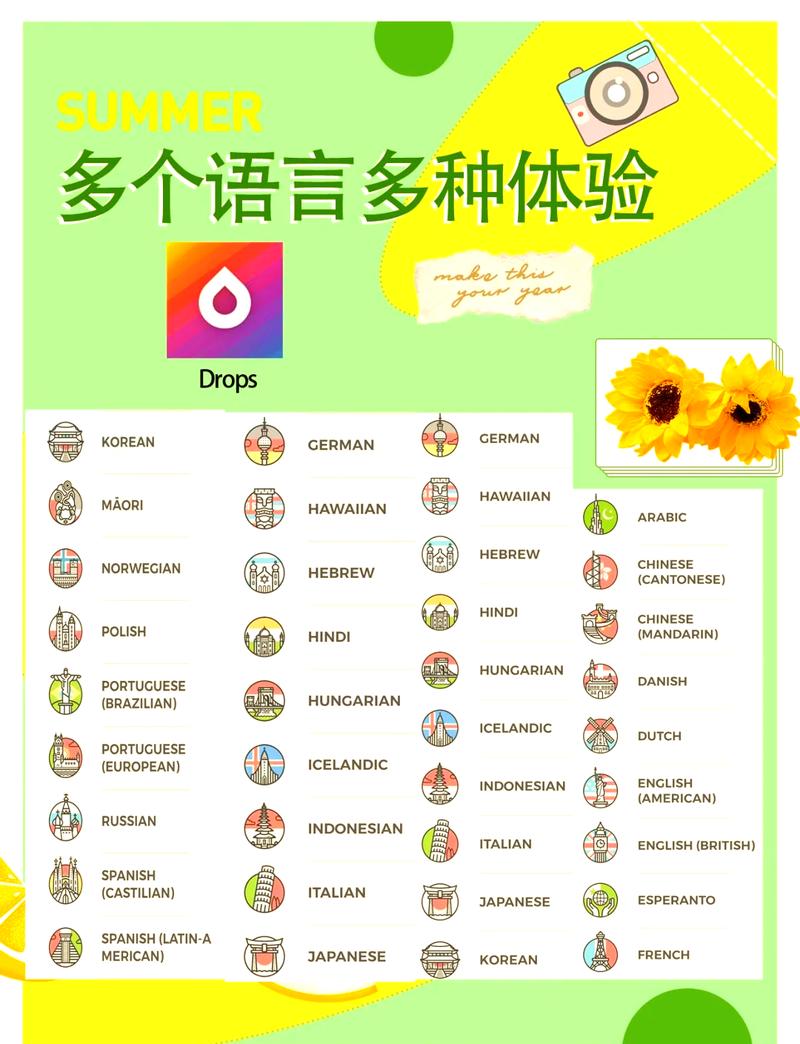 奥德赛怎么切换语言