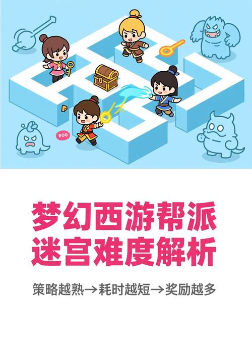 梦幻西游帮派迷宫难吗