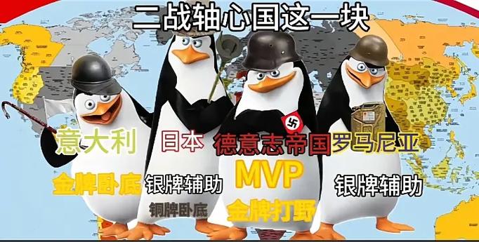 轴心国为什么叫轴心