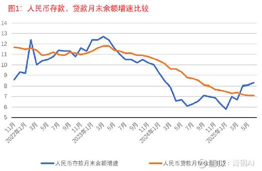 有定期存款可以贷款吗