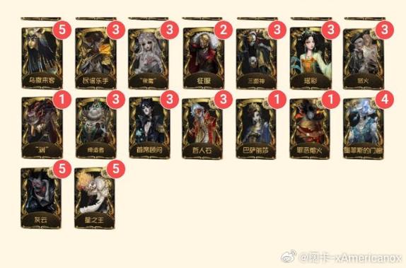 第五人格卡片绝版列表