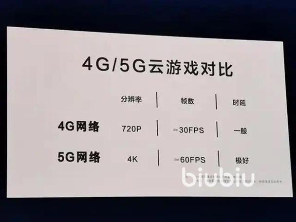 手机玩游戏延迟高是什么原因
