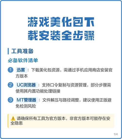 阿纯宝库美化包下载