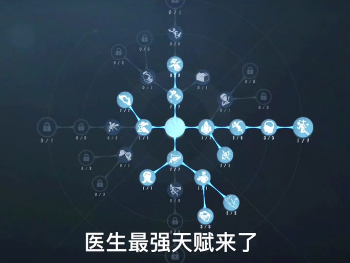 医生最强天赋