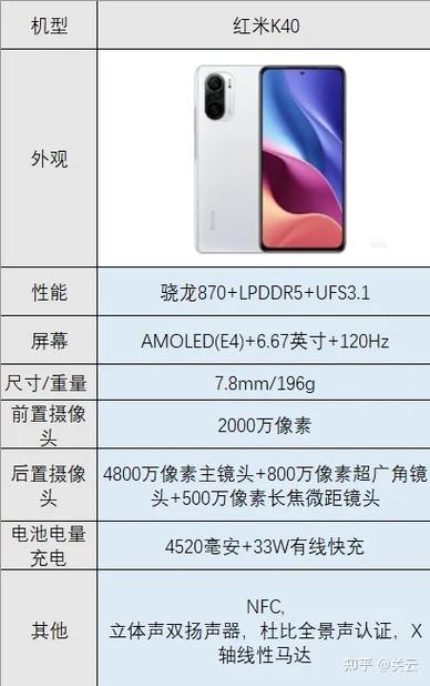 2000多买华为还是小米