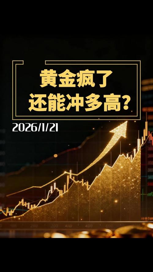 2026黄金暴跌是真的吗截图