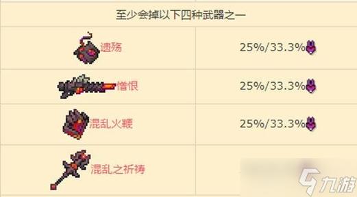 灾厄召唤师装备顺序灾厄召唤师装备收集攻略