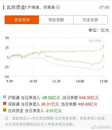 黑鲨激活时间查询