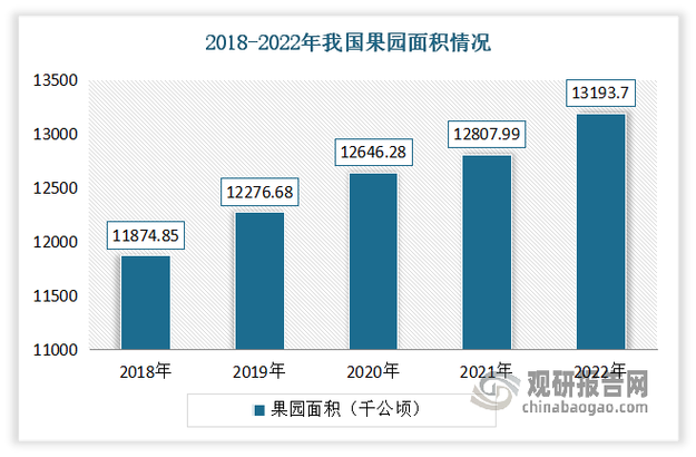 多多果园水果换优惠券是无门槛的