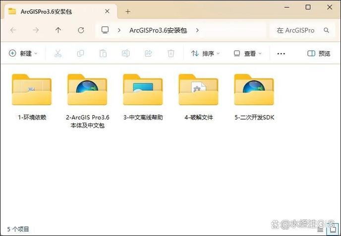 PS4 Pro的破解教程