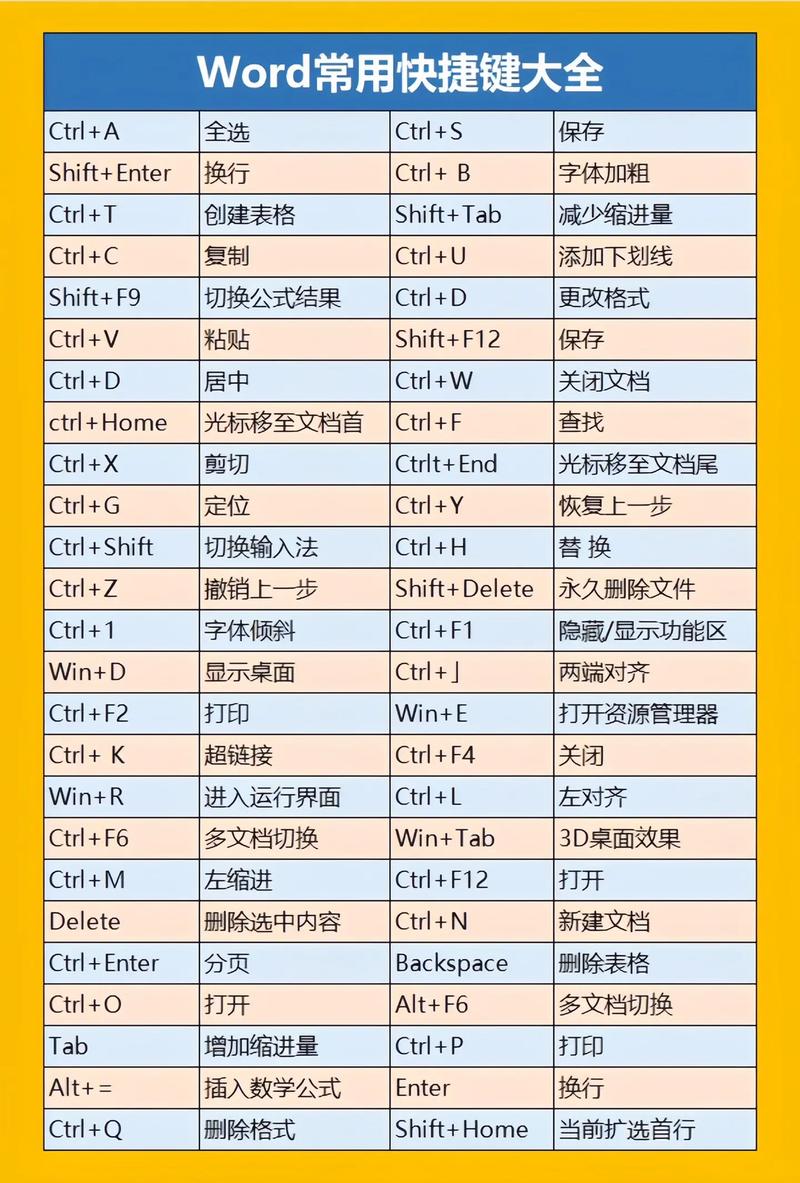 酷狗快捷键怎么设置截图
