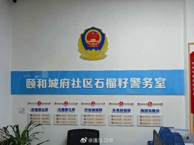 警务室找你一般什么事