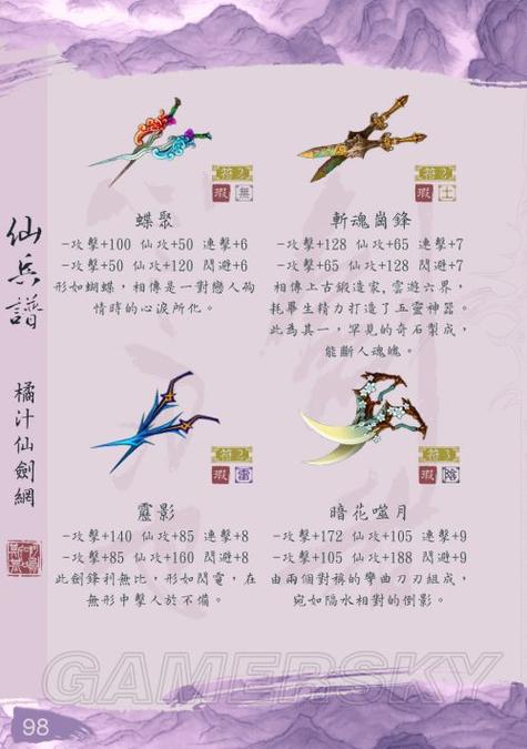 仙剑奇侠传神器排行榜