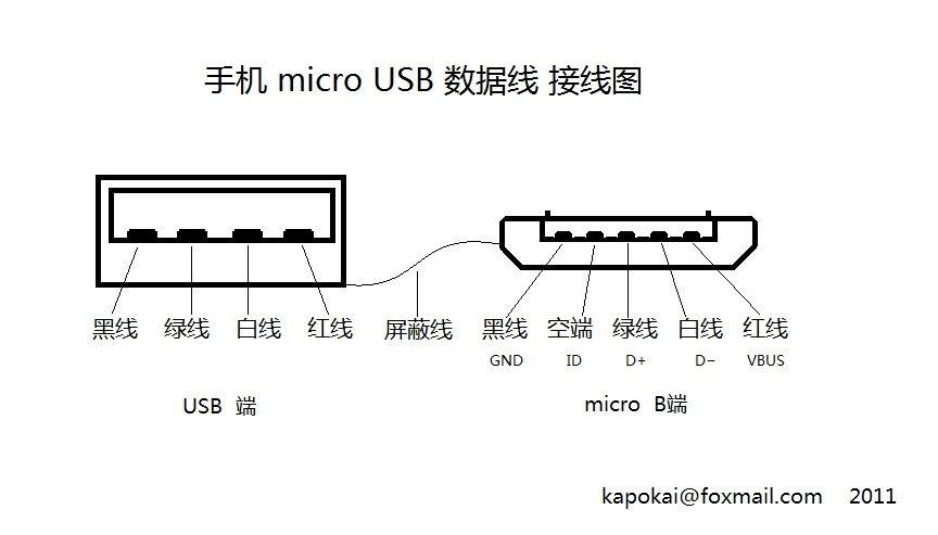 手机充电线接线图