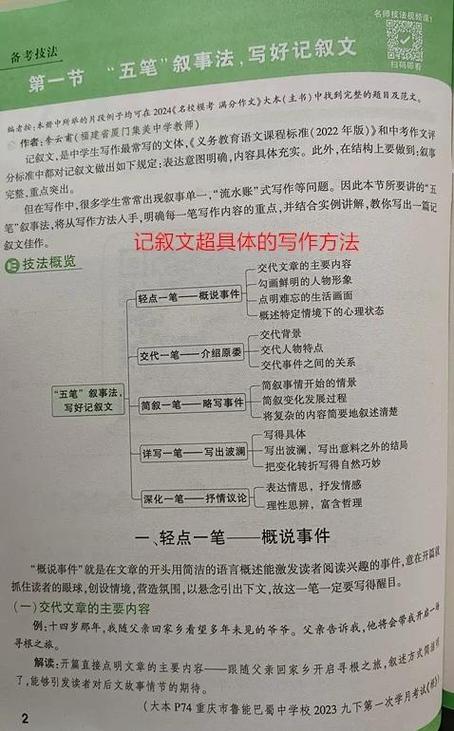 写作的技巧有哪些缩略图
