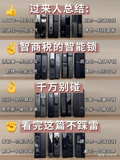 密码智能锁哪个牌子好