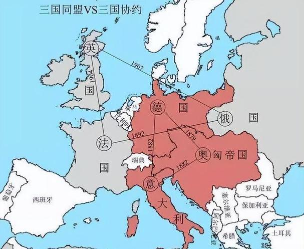 一战前各国领土面积