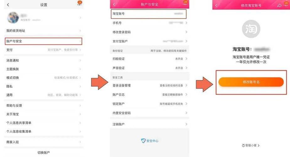 海淘上传身份证号安全吗