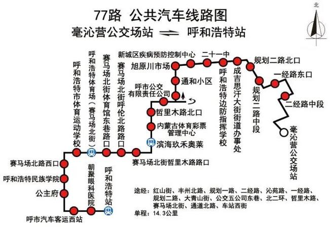 呼市77路公交车路线图
