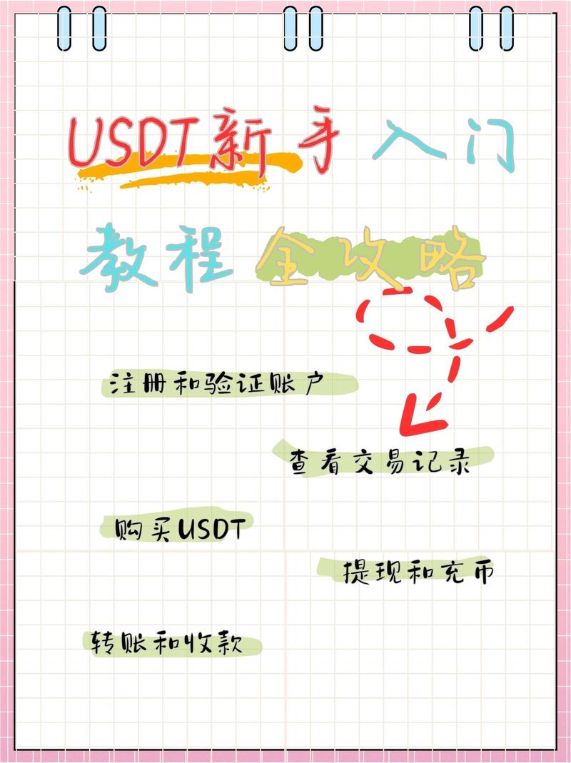py6是什么币