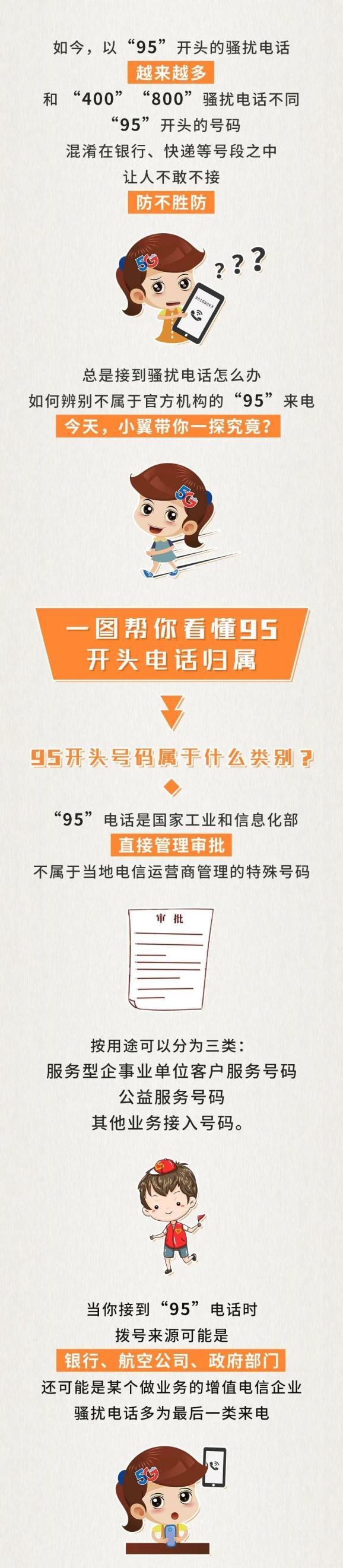 被95开头的电话骚扰怎么办