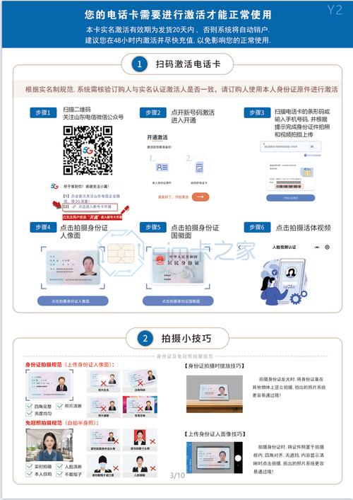号码激活流程
