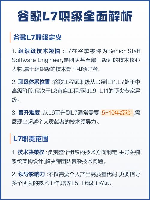 谷歌6级员工相当于什么级别