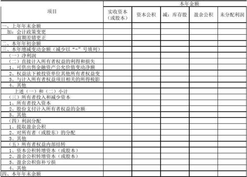 股东账户下挂后有什么影响