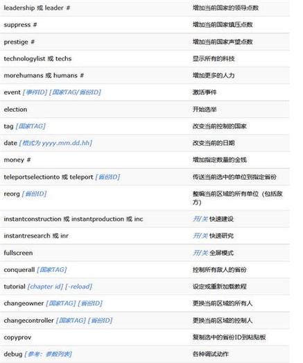 维多利亚3控制台代码缩略图