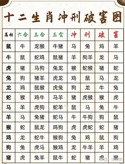 十二生肖866363缩略图