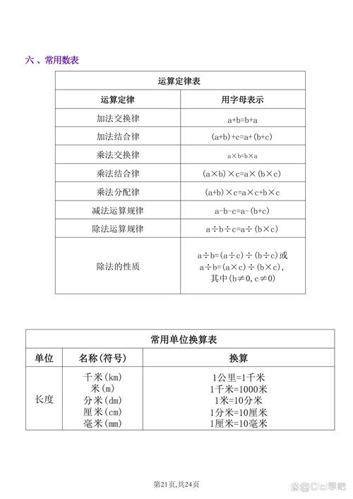 永久单双公式
